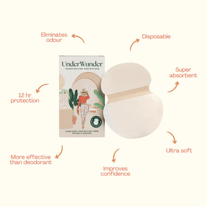 Under Wunder Perspiration Protectors